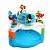 ����������� ����� BABY EINSTEIN "���"